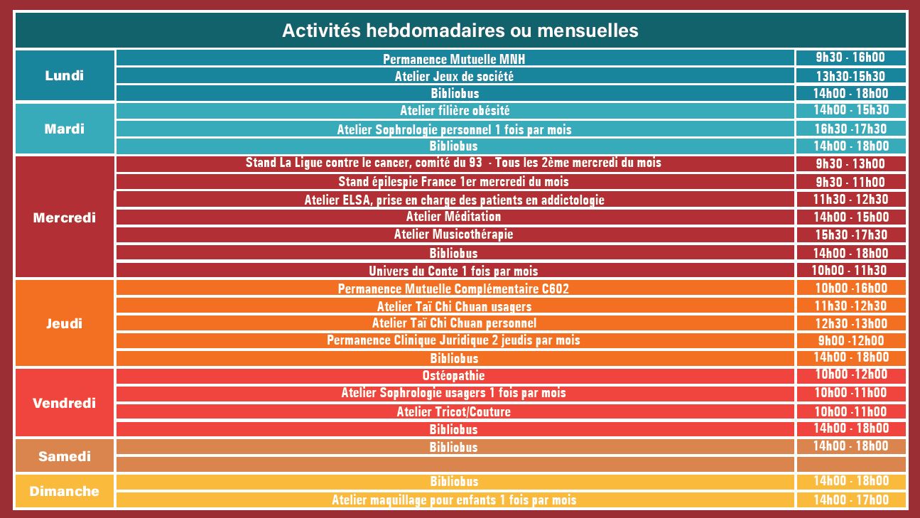 Planning MDU